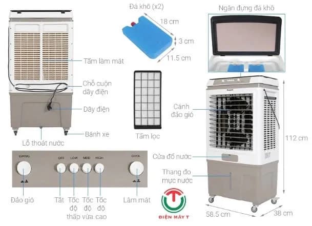 So sánh giá Quạt điều hoà Kangaroo KG50F99 165W rẻ nhất? - Ảnh 16