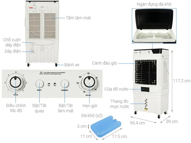 So sánh giá Quạt điều hòa Sunhouse SHD7758 170W rẻ nhất? - Ảnh 8