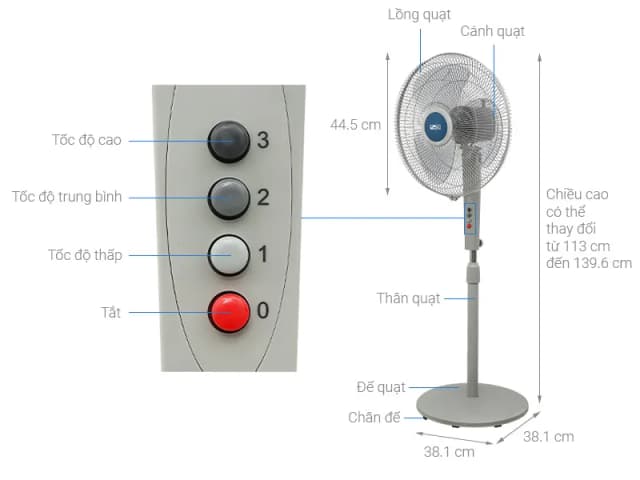 So sánh giá Quạt đứng AC ASF05A163 55W rẻ nhất? - Ảnh 7