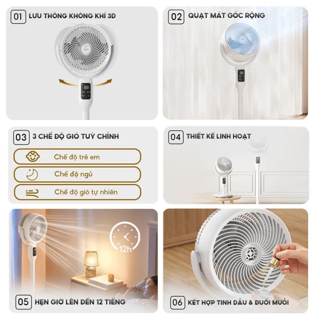 So sánh giá Quạt đứng AQUA 3 cánh AQF-ED1823T(W) 40W rẻ nhất? - Ảnh 6