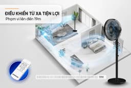 So sánh giá Quạt đứng Daikiosan 8 cánh DQ100 55W - Tìm sản phẩm giá rẻ nhất - Ảnh 16