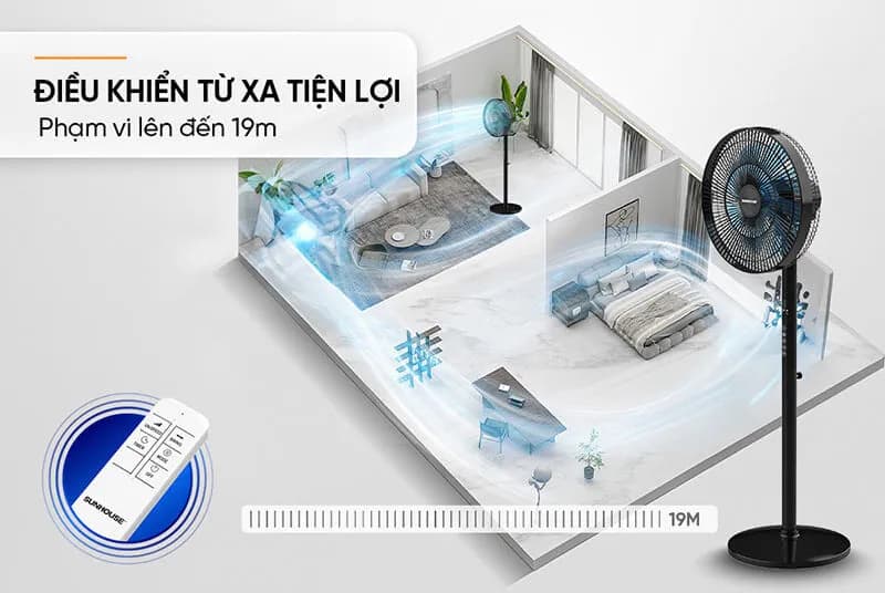 So sánh giá Quạt đứng Daikiosan 8 cánh DQ100 55W - Tìm sản phẩm giá rẻ nhất - Ảnh 16