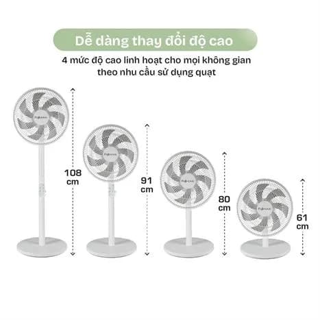 So sánh giá Quạt đứng FUJIHOME 7 cánh SF3001 40 - 60W rẻ nhất? - Ảnh 15