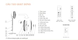 Quạt đứng Kangaroo 5 cánh KG728 65W - Giá rẻ nhất hôm nay - Ảnh 15