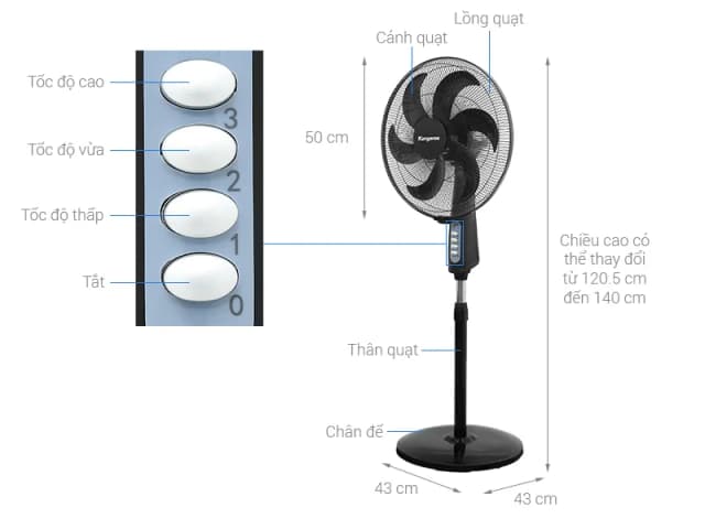 So sánh giá Quạt đứng Kangaroo 6 cánh KGEF06SM 90W rẻ nhất? - Ảnh 7