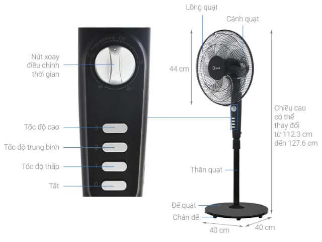 Quạt đứng Midea 7 cánh FS40-24EVN(K) 50W - Ảnh 9