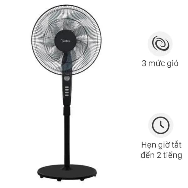 So sánh giá Quạt đứng Midea 7 cánh FS40-24EVN(K) 50W rẻ nhất? - Ảnh 6