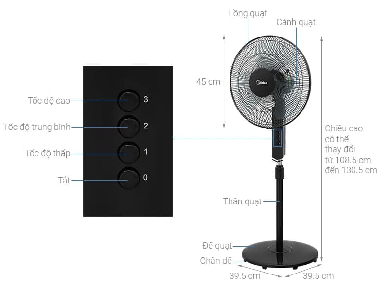 So sánh giá Quạt đứng Midea FS40-10NAVN(K) 55W - Tìm sản phẩm giá rẻ nhất - Ảnh 6