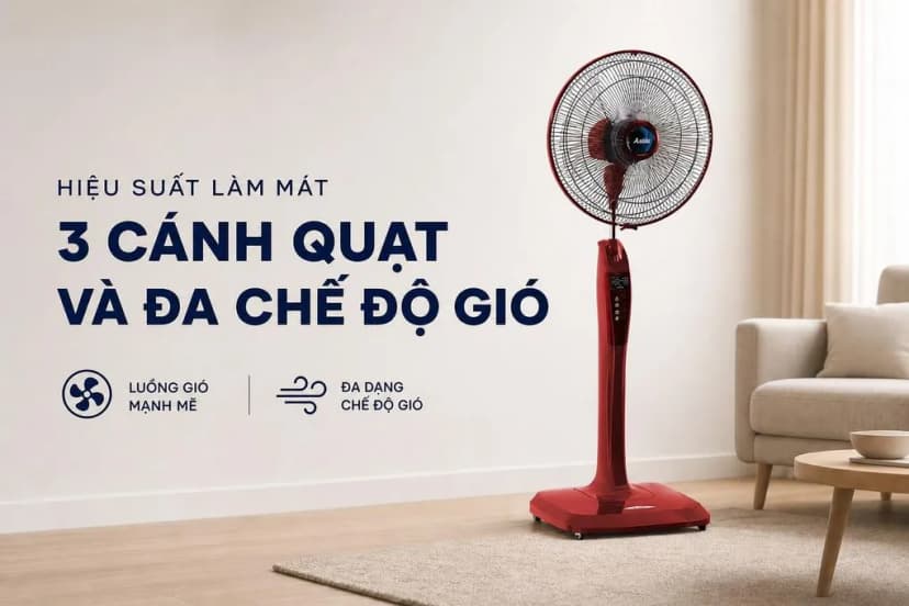 Quạt đứng Mitsubishi 3 cánh LV16-RB CY-RD 47W - Giá rẻ nhất hôm nay - Ảnh 2