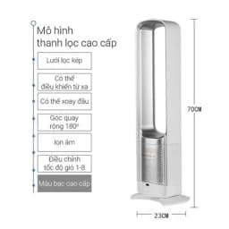 Quạt không cánh Nuopusi NPS032 40W - Giá rẻ nhất hôm nay - Ảnh 2