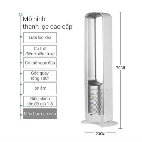 So sánh giá Quạt không cánh Nuopusi NPS032 40W rẻ nhất? - Ảnh 2