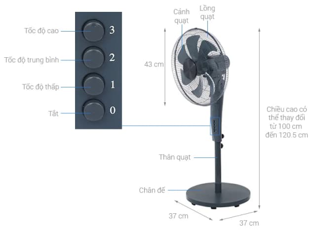 So sánh giá Quạt đứng Rapido RWF-16MGD 48W rẻ nhất? - Ảnh 2