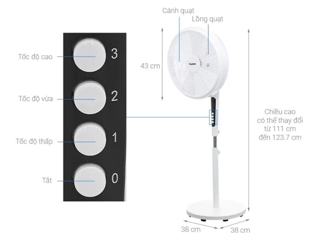 So sánh giá Quạt đứng Rapido RWF-16MWD 48W rẻ nhất? - Ảnh 2