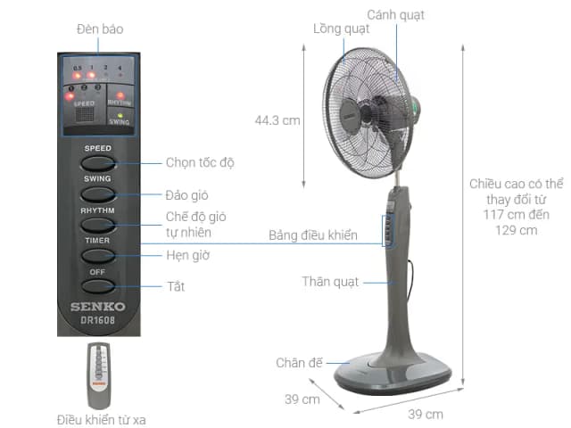 So sánh giá Quạt đứng Senko 7 cánh DR1608 65W rẻ nhất? - Ảnh 6