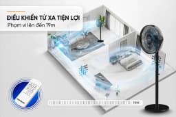 So sánh giá Quạt đứng Sunhouse 6 cánh SHD7361B 85W - Tìm sản phẩm giá rẻ nhất - Ảnh 20