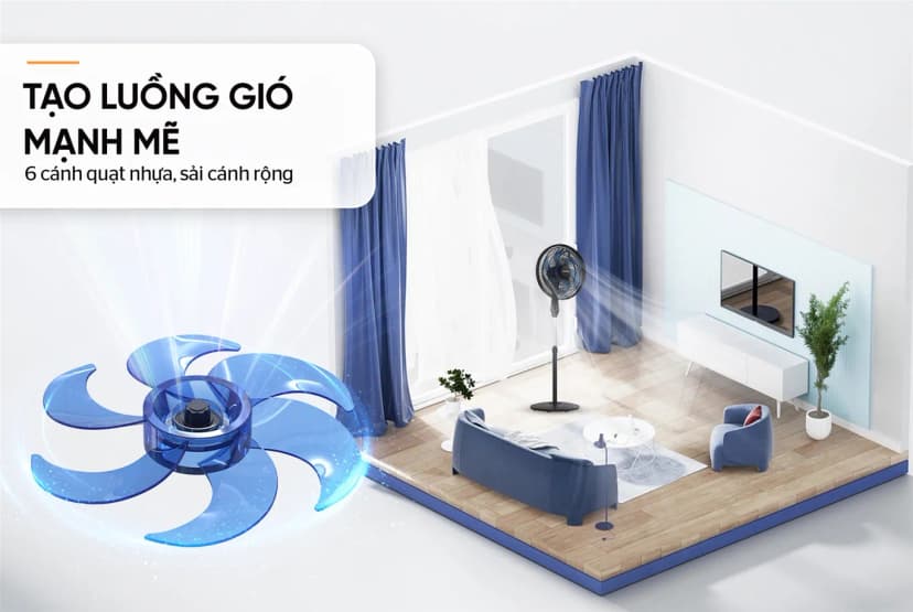 So sánh giá Quạt đứng Sunhouse 6 cánh SHD7361B 85W - Tìm sản phẩm giá rẻ nhất - Ảnh 7
