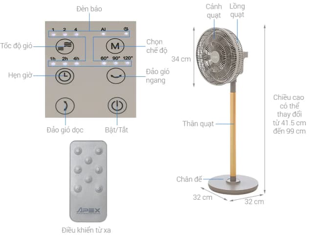 So sánh giá Quạt tuần hoàn Sunhouse Apex 9 cánh APF7326B 38W rẻ nhất? - Ảnh 12