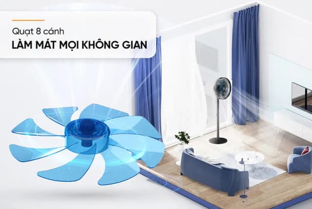 So sánh giá Quạt đứng Sunhouse 8 cánh SHD7346 60W rẻ nhất? - Ảnh 17