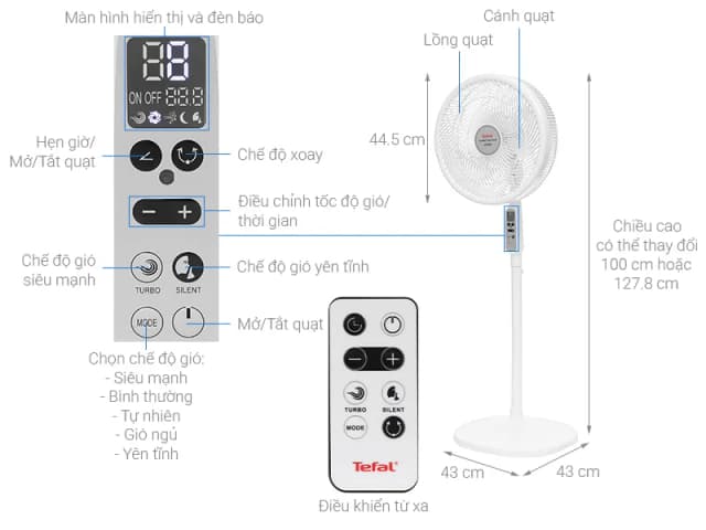 So sánh giá Quạt đứng Tefal 7 cánh VH699690 60W rẻ nhất? - Ảnh 7