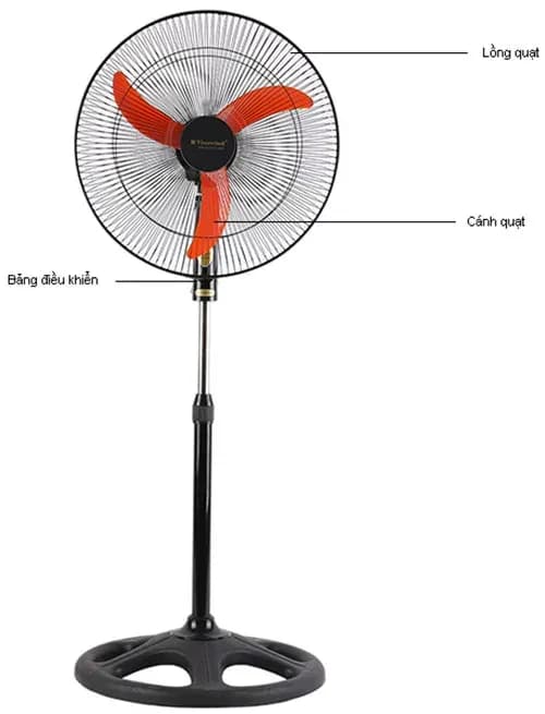 So sánh giá Quạt đứng Vinawind 3 cánh QĐ400X-MS 50W rẻ nhất? - Ảnh 18
