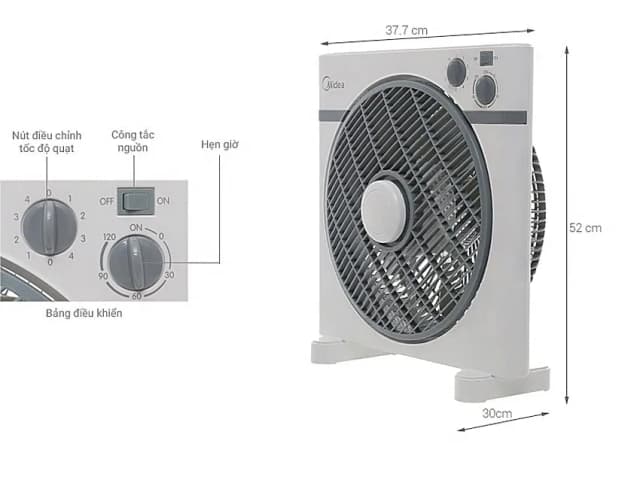 So sánh giá Quạt hộp Midea 5 cánh KYT30-15A 40W rẻ nhất? - Ảnh 16