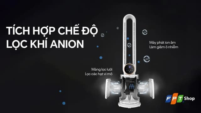 Top 1 so sánh giá Quạt không cánh FUJIHOME BF-03R 60W - Tìm sản phẩm giá rẻ nhất - Ảnh 67