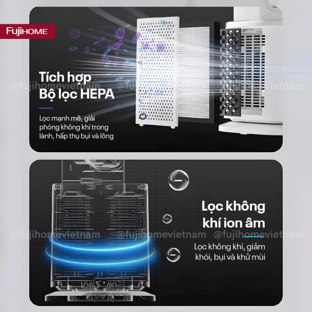 Top 1 so sánh giá Quạt không cánh FUJIHOME BF-05R-HEPA 65W - Tìm sản phẩm giá rẻ nhất - Ảnh 5