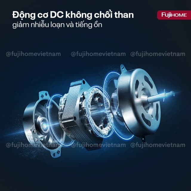 So sánh giá Quạt không cánh FUJIHOME BF18 30W rẻ nhất? - Ảnh 6