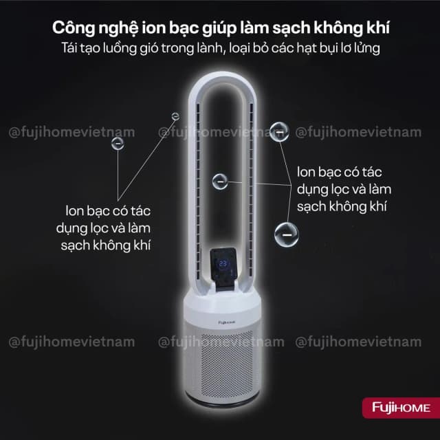 So sánh giá Quạt không cánh Fujihome BF308DC 35W rẻ nhất? - Ảnh 5