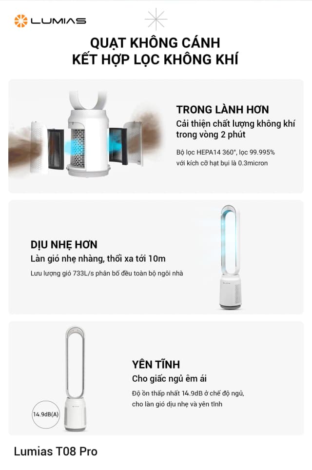 So sánh giá Quạt không cánh LUMIAS T08 38W rẻ nhất? - Ảnh 18