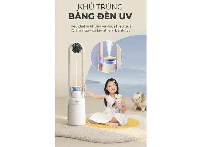 Top 1 so sánh giá Quạt không cánh Magic Eco AC-307 50W - Tìm sản phẩm giá rẻ nhất - Ảnh 2
