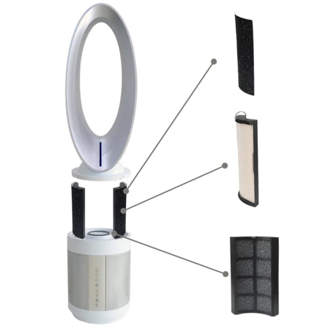 Top 1 so sánh giá Quạt không cánh Paveden PBF-1155AG 50W - Tìm sản phẩm giá rẻ nhất - Ảnh 27