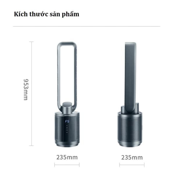 Top 1 so sánh giá Quạt không cánh Paveden PBF-1155AG 50W - Tìm sản phẩm giá rẻ nhất - Ảnh 45