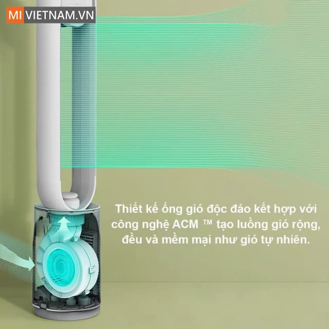 Top 1 so sánh giá Quạt không cánh Paveden PBF-1155AG 50W - Tìm sản phẩm giá rẻ nhất - Ảnh 46