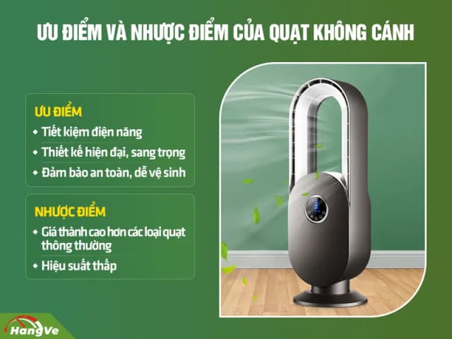 Top 1 so sánh giá Quạt không cánh Paveden PBF-1155AG 50W - Tìm sản phẩm giá rẻ nhất - Ảnh 77