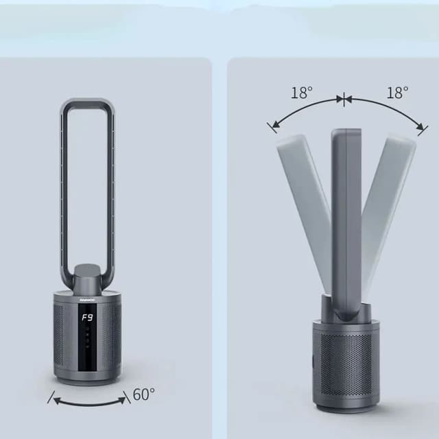 Top 1 so sánh giá Quạt không cánh Paveden PBF-1155AG 50W - Tìm sản phẩm giá rẻ nhất - Ảnh 96