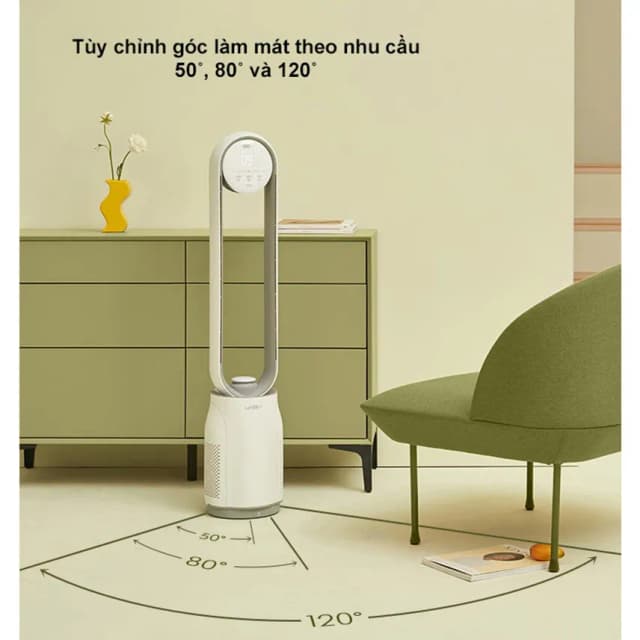 Top 1 so sánh giá Quạt không cánh Paveden PBF-9070AG 70W - Tìm sản phẩm giá rẻ nhất - Ảnh 22