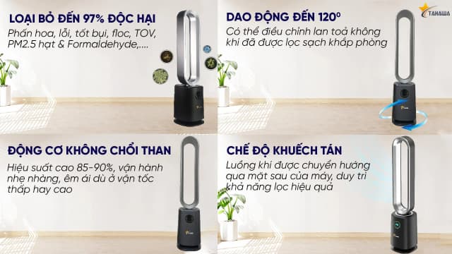 Top 1 so sánh giá Quạt không cánh Paveden PBF-9070AG 70W - Tìm sản phẩm giá rẻ nhất - Ảnh 53