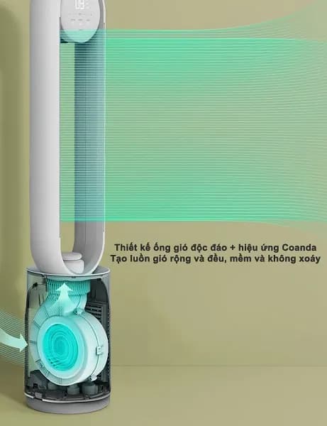 Top 1 so sánh giá Quạt không cánh Paveden PBF-9070AG 70W - Tìm sản phẩm giá rẻ nhất - Ảnh 74