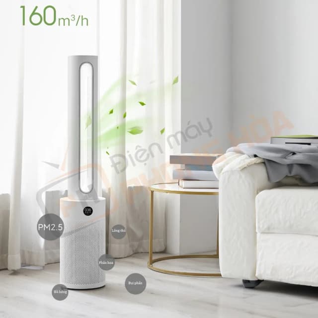 Top 1 so sánh giá Quạt không cánh Paveden PBF-9070AG 70W - Tìm sản phẩm giá rẻ nhất - Ảnh 92