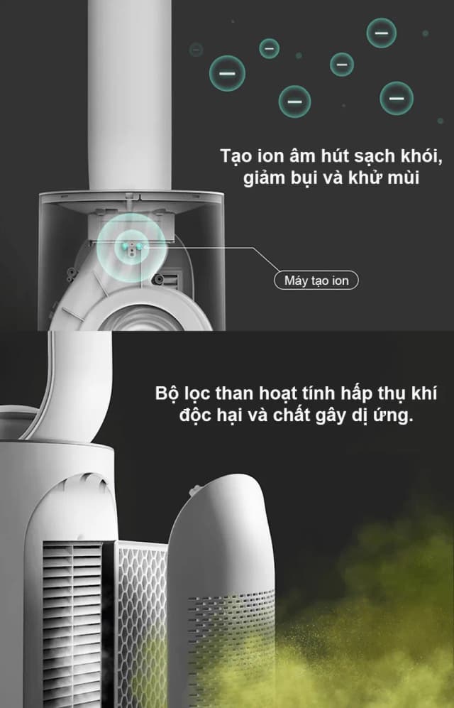 Top 1 so sánh giá Quạt không cánh Paveden PBF-9070AW 70W - Tìm sản phẩm giá rẻ nhất - Ảnh 82