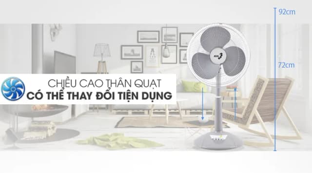 So sánh giá Quạt lửng Asia 3 cánh A16019-XV0 45W rẻ nhất? - Ảnh 15
