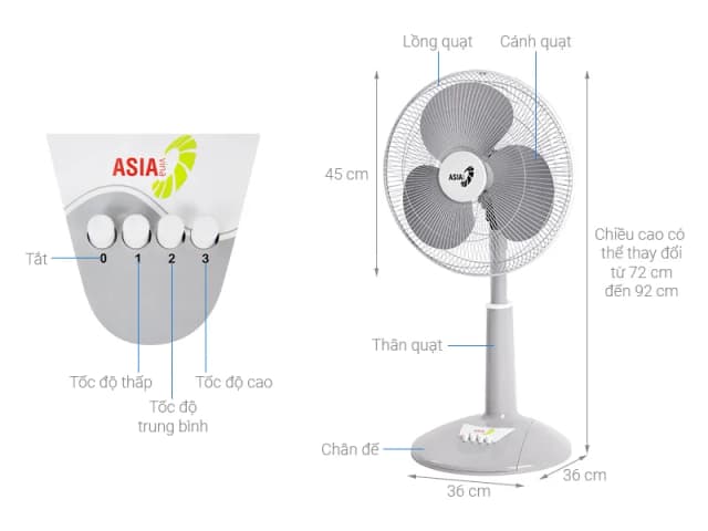 So sánh giá Quạt lửng Asia 3 cánh A16019-XV0 45W rẻ nhất? - Ảnh 4