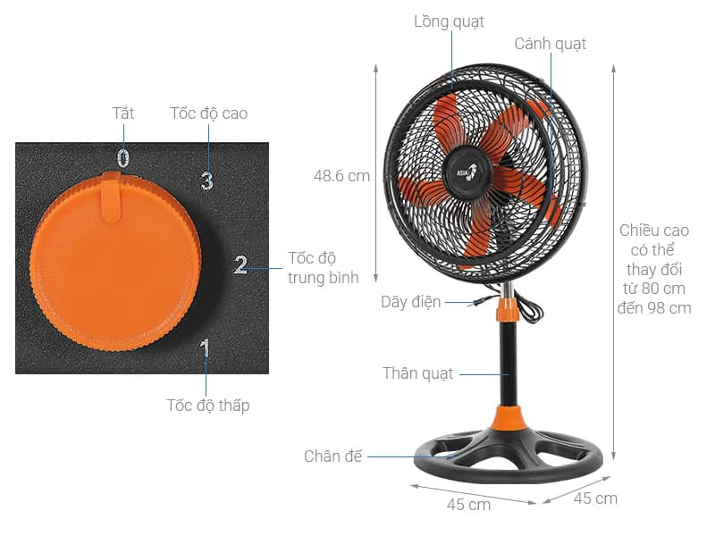 So sánh giá Quạt lửng Asia VY628890 75W - Tìm sản phẩm giá rẻ nhất - Ảnh 1