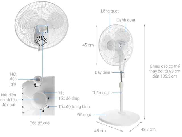 So sánh giá Quạt lửng Comfee 3 cánh CF-FF4019VEW 48W rẻ nhất? - Ảnh 3