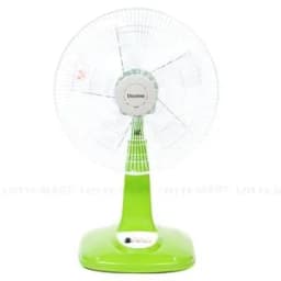 So sánh giá Quạt lửng Duxton 5 cánh B4 DFTS40-15LN 50W - Tìm sản phẩm giá rẻ nhất - Ảnh 3