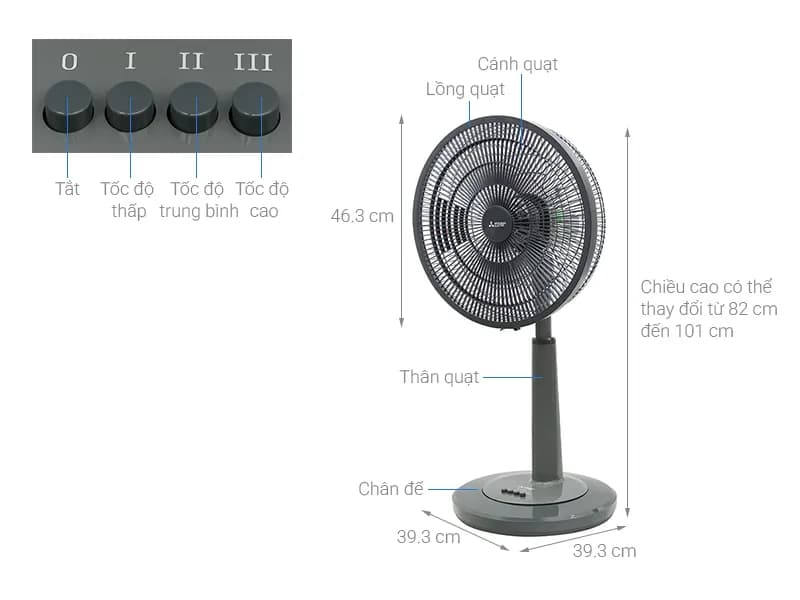 So sánh giá Quạt lửng Mitsubishi R16A-GC CY-GY 45W - Tìm sản phẩm giá rẻ nhất - Ảnh 6
