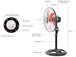 So sánh giá Quạt lửng Senko 5 cánh LTS1632 60W rẻ nhất? - Ảnh 18