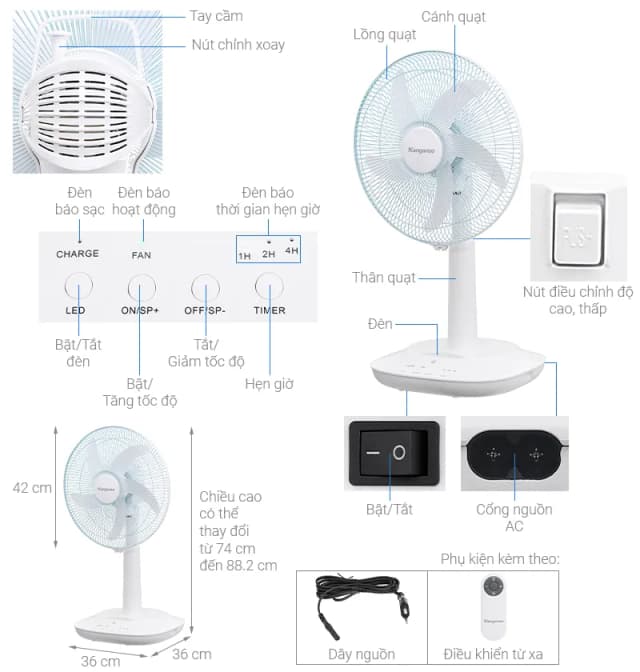 Top 1 so sánh giá Quạt sạc điện Kangaroo 5 cánh KG745 24W - Tìm sản phẩm giá rẻ nhất - Ảnh 23