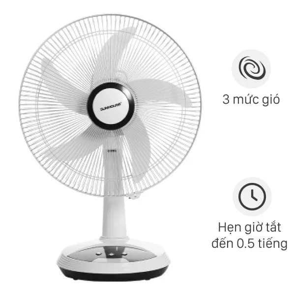 Top 1 so sánh giá Quạt sạc điện Kangaroo 5 cánh KG745 24W - Tìm sản phẩm giá rẻ nhất - Ảnh 27